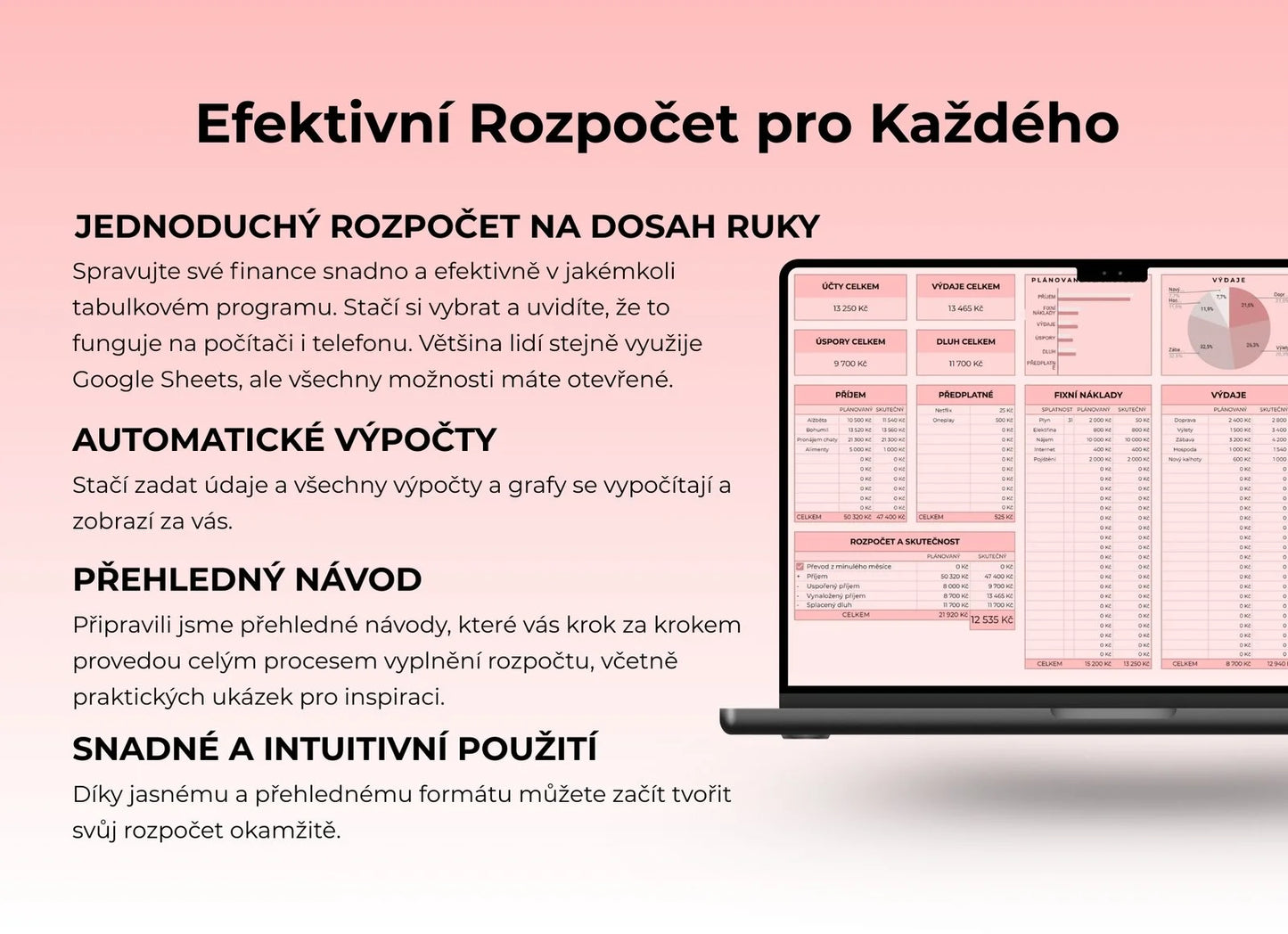 Budgetka: Rodinný rozpočet pro páry a rodiny - finanční pomocník (nástroj)